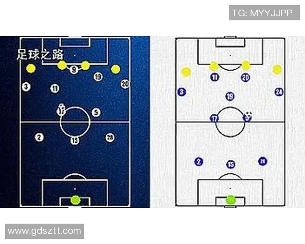 足球中分的战术解析与球队表现的关系探讨